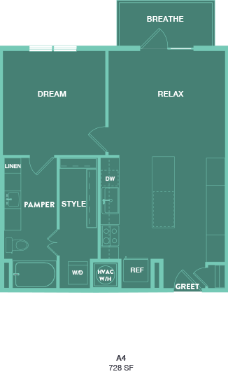 A floor plan of an apartment with rooms labeled "Dream", "Relax", "Breathe", "Greet", "Pamper Style", "Linen", "W/D", "HVAC", and "